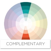 Color Story – Decorating With Turquoise  Complementary 