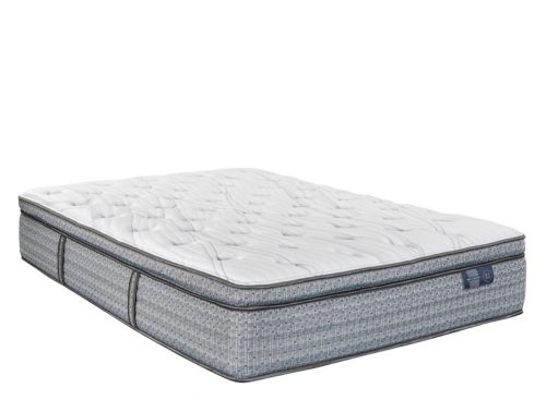 King Koil Mattress | Raymour & Flanigan