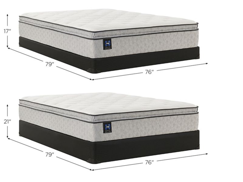 sealy bristol harbor plush mattress reviews