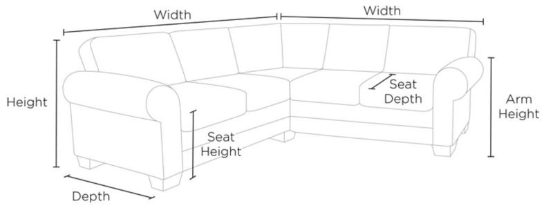 Stacy II 4-pc. Right Hand Facing Sectional Sofa | Raymour