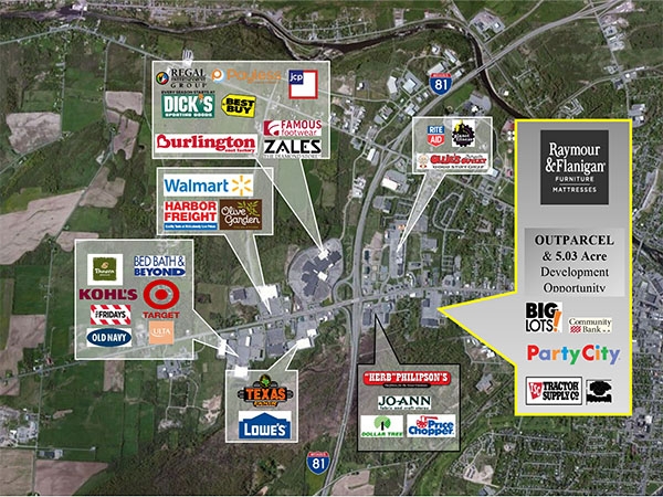 Retail Property Watertown, New York